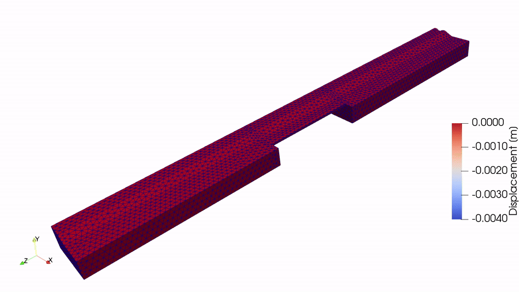 Vertical displacement of the system due to the moving load.